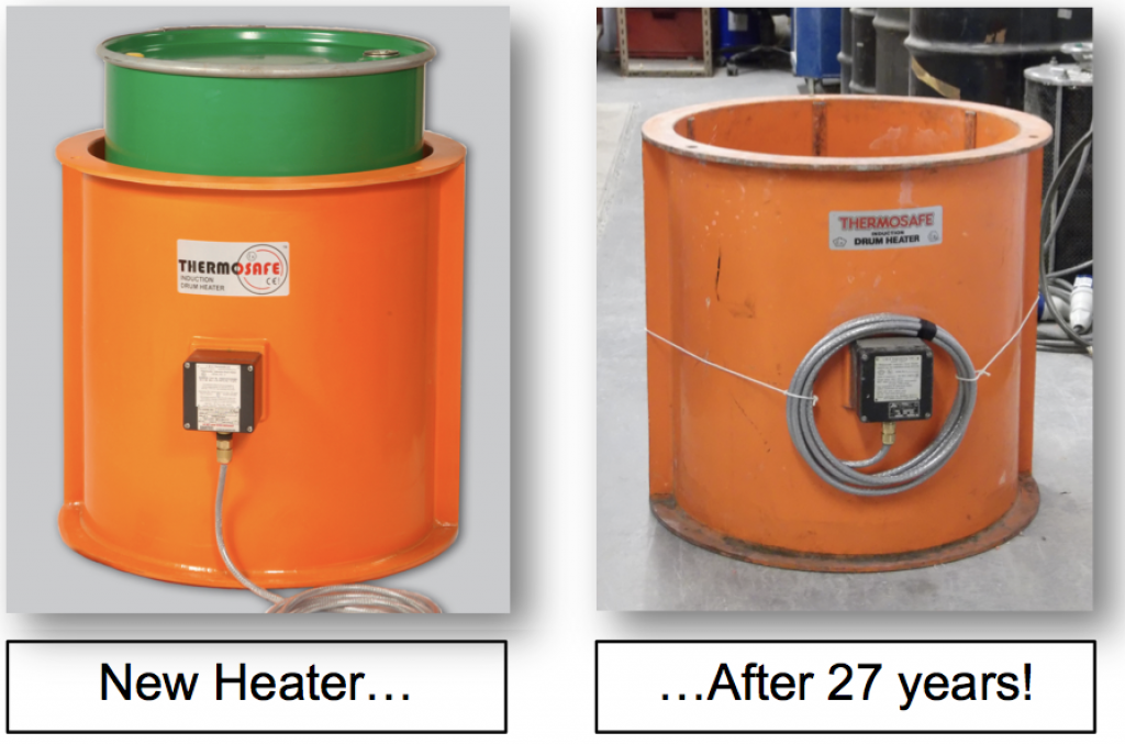 Thermosafe Induction Heater